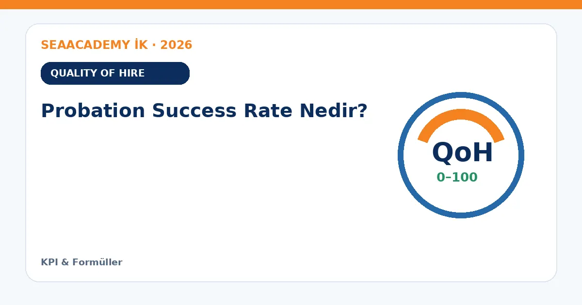 Probation Success Rate Nedir?