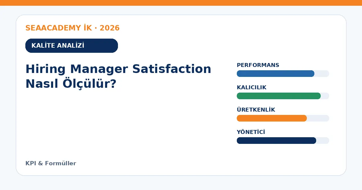 Hiring Manager Satisfaction Nasıl Ölçülür? analiz görseli