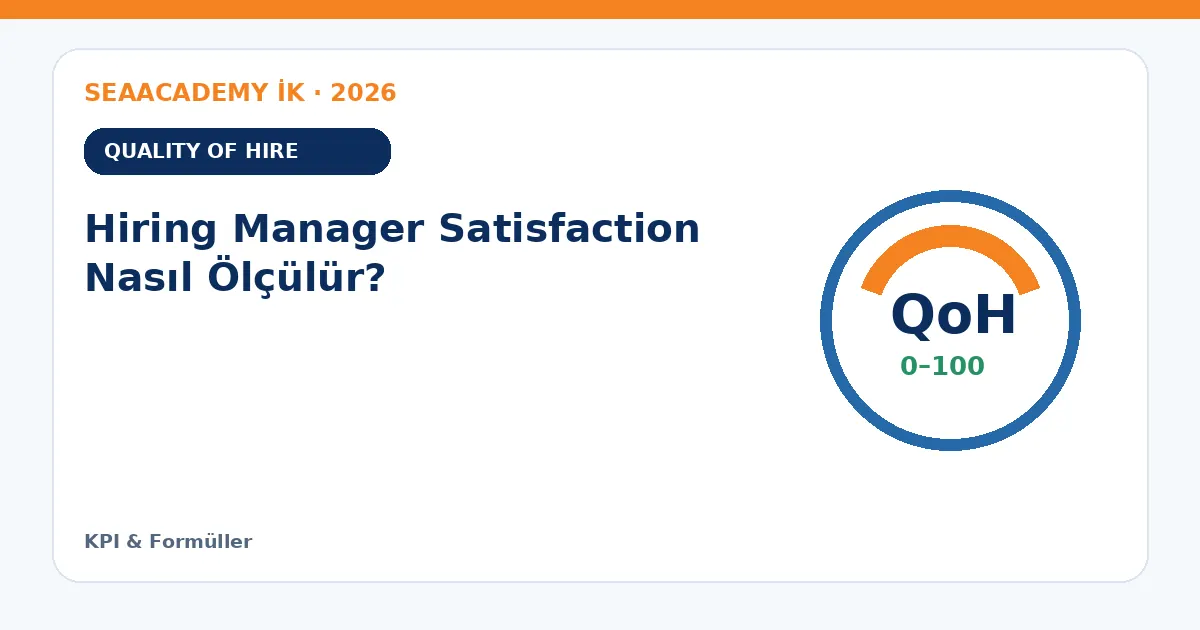 Hiring Manager Satisfaction Nasıl Ölçülür?