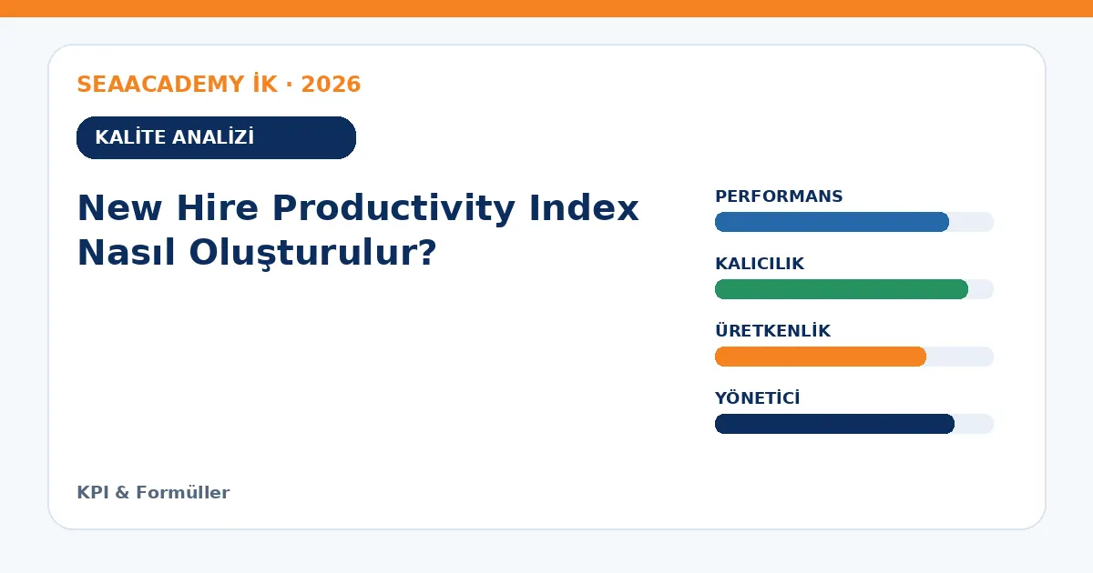 New Hire Productivity Index Nasıl Oluşturulur? analiz görseli