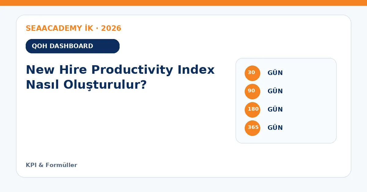 New Hire Productivity Index Nasıl Oluşturulur? ölçüm matrisi
