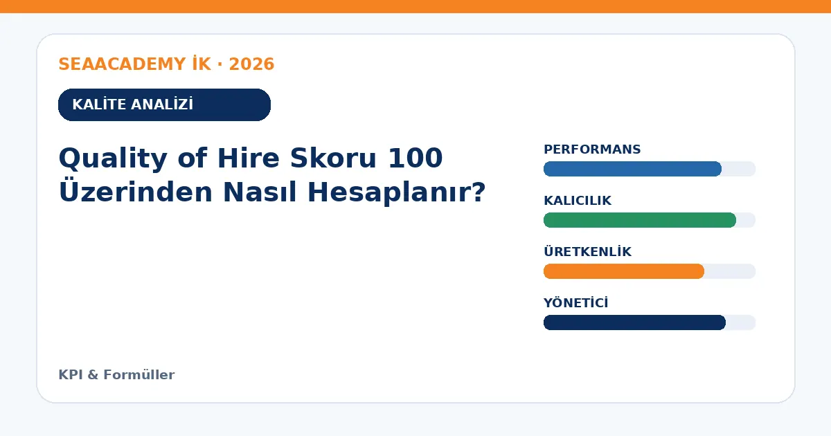 Quality of Hire Skoru 100 Üzerinden Nasıl Hesaplanır? analiz görseli