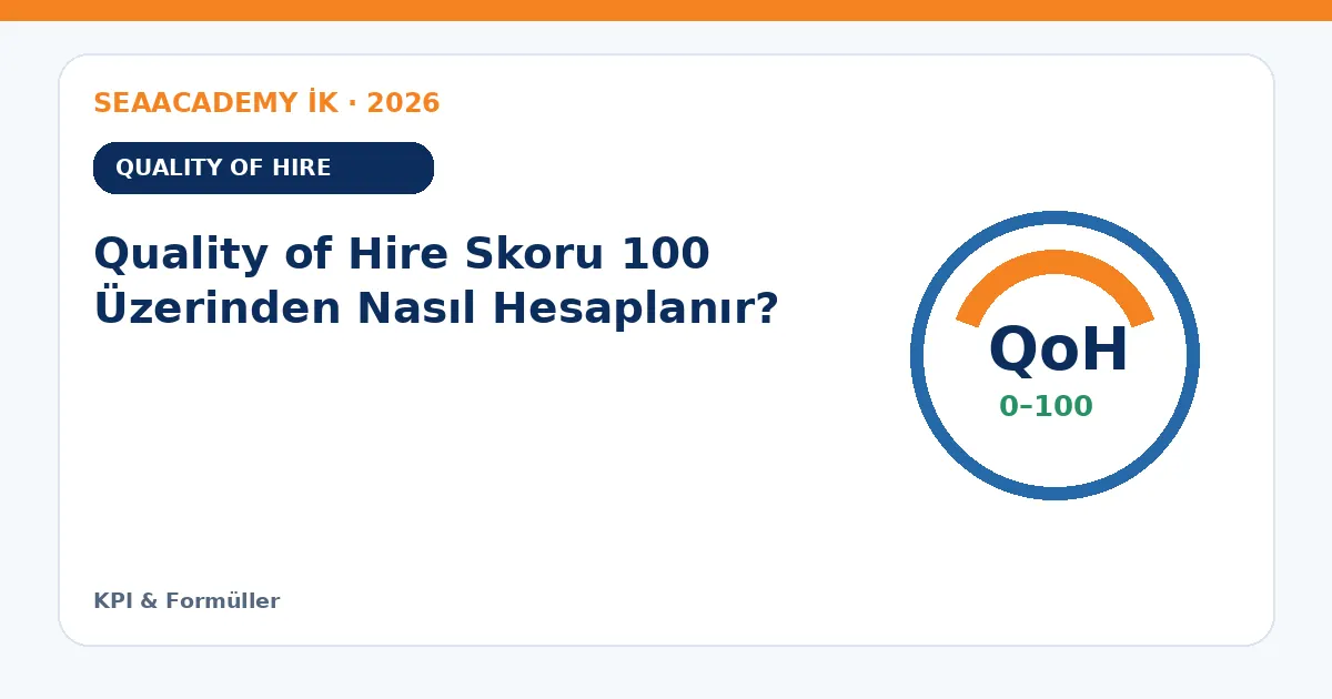 Quality of Hire Skoru 100 Üzerinden Nasıl Hesaplanır?