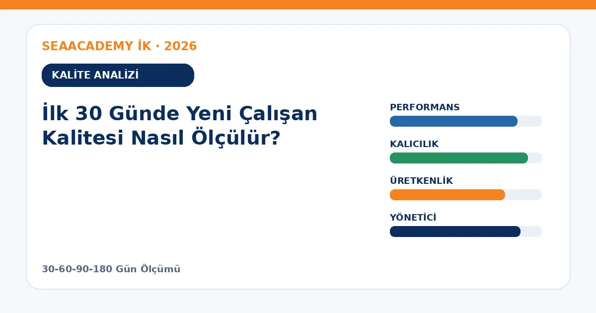 İlk 30 Günde Yeni Çalışan Kalitesi Nasıl Ölçülür? analiz görseli