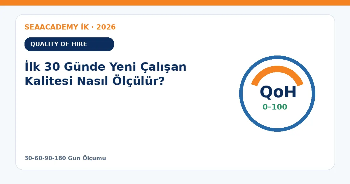 İlk 30 Günde Yeni Çalışan Kalitesi Nasıl Ölçülür?