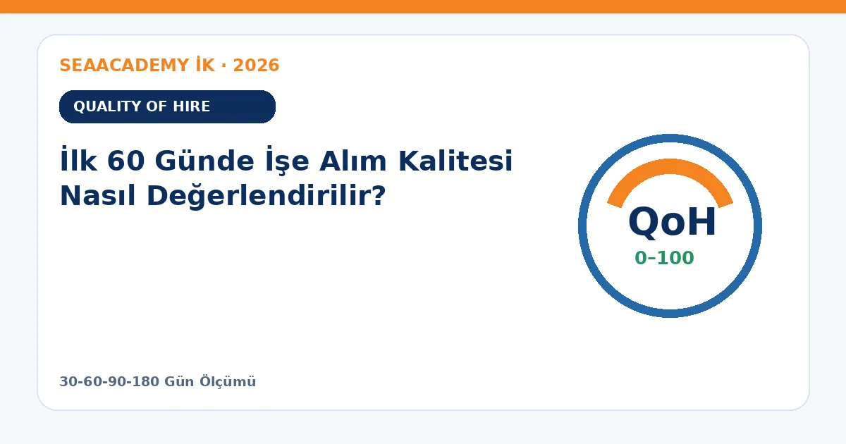 İlk 60 Günde İşe Alım Kalitesi Nasıl Değerlendirilir?