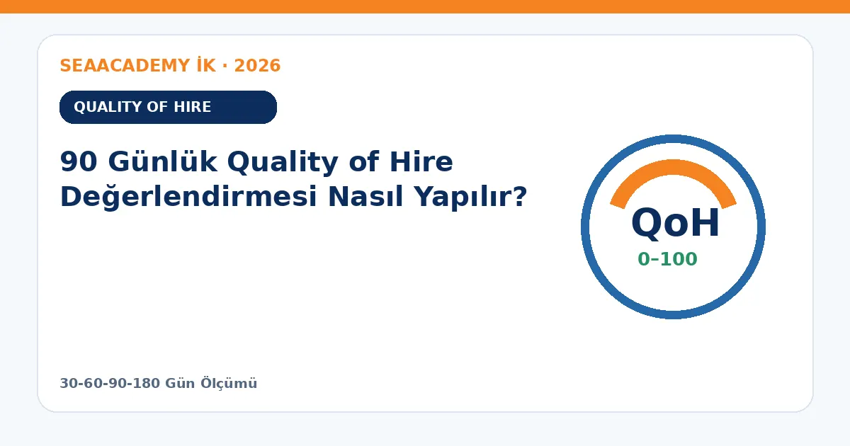 90 Günlük Quality of Hire Değerlendirmesi Nasıl Yapılır?