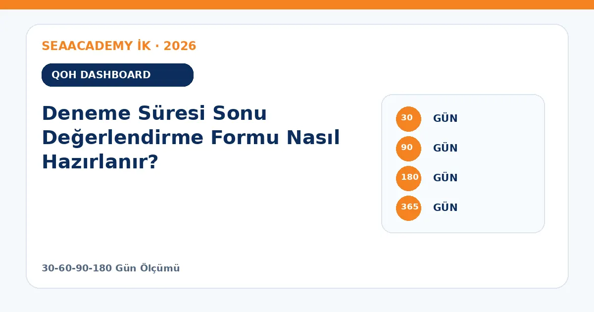 Deneme Süresi Sonu Değerlendirme Formu Nasıl Hazırlanır? ölçüm matrisi