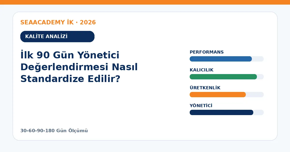 İlk 90 Gün Yönetici Değerlendirmesi Nasıl Standardize Edilir? analiz görseli