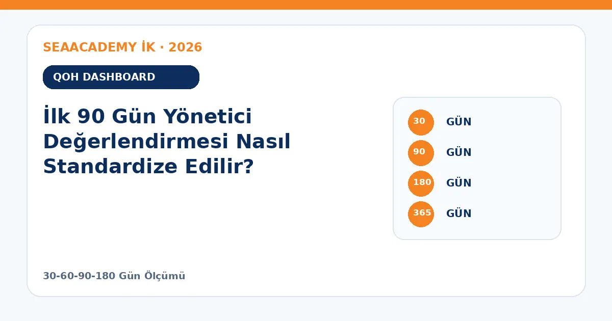 İlk 90 Gün Yönetici Değerlendirmesi Nasıl Standardize Edilir? ölçüm matrisi