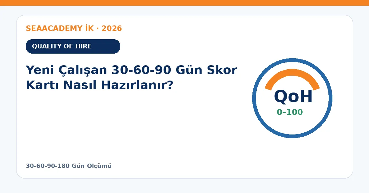 Yeni Çalışan 30-60-90 Gün Skor Kartı Nasıl Hazırlanır?