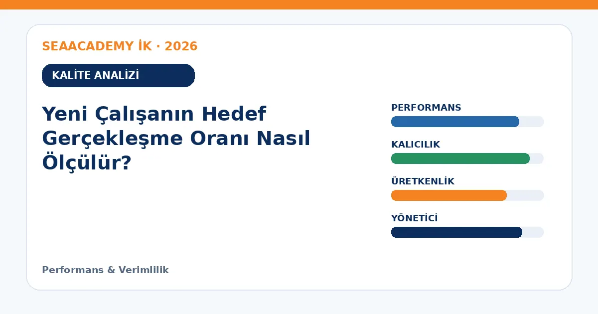 Yeni Çalışanın Hedef Gerçekleşme Oranı Nasıl Ölçülür? analiz görseli