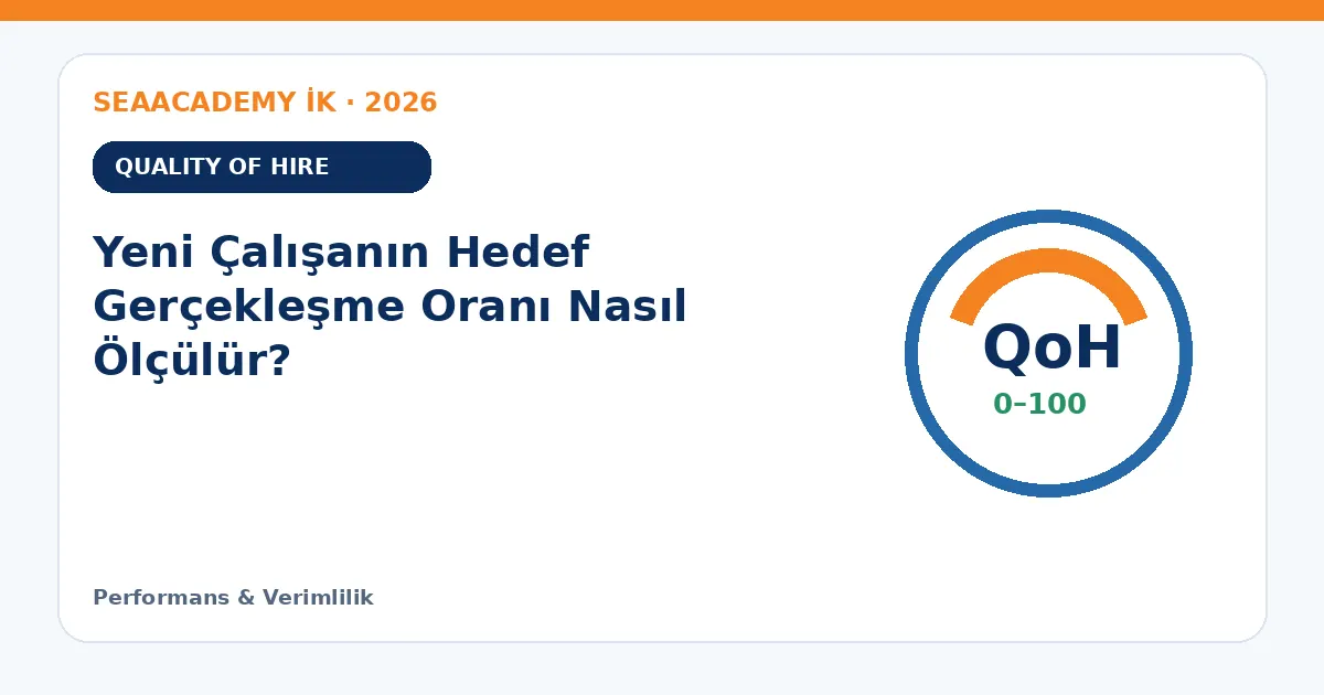 Yeni Çalışanın Hedef Gerçekleşme Oranı Nasıl Ölçülür?