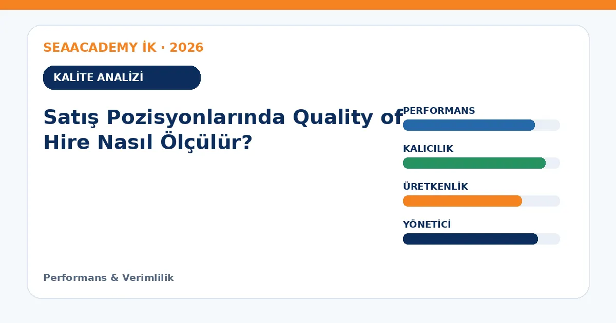 Satış Pozisyonlarında Quality of Hire Nasıl Ölçülür? analiz görseli