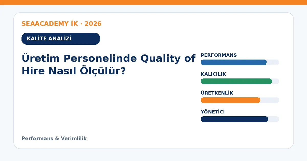 Üretim Personelinde Quality of Hire Nasıl Ölçülür? analiz görseli