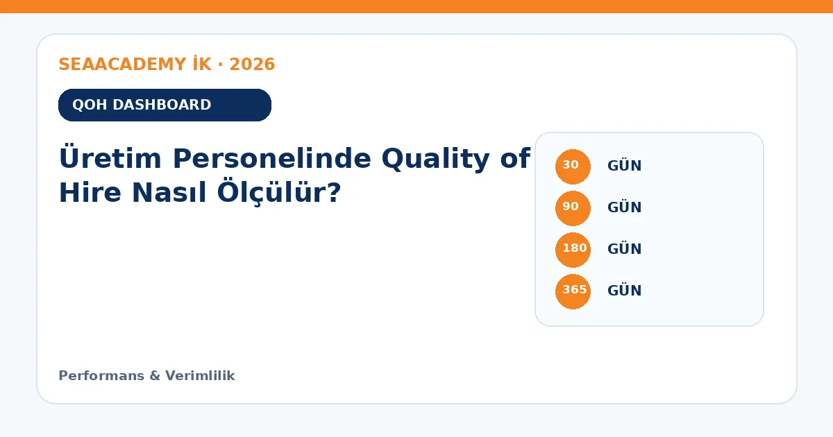 Üretim Personelinde Quality of Hire Nasıl Ölçülür? ölçüm matrisi