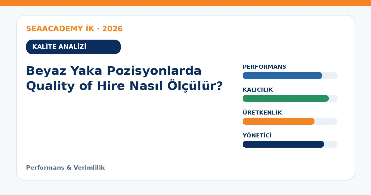 Beyaz Yaka Pozisyonlarda Quality of Hire Nasıl Ölçülür? analiz görseli