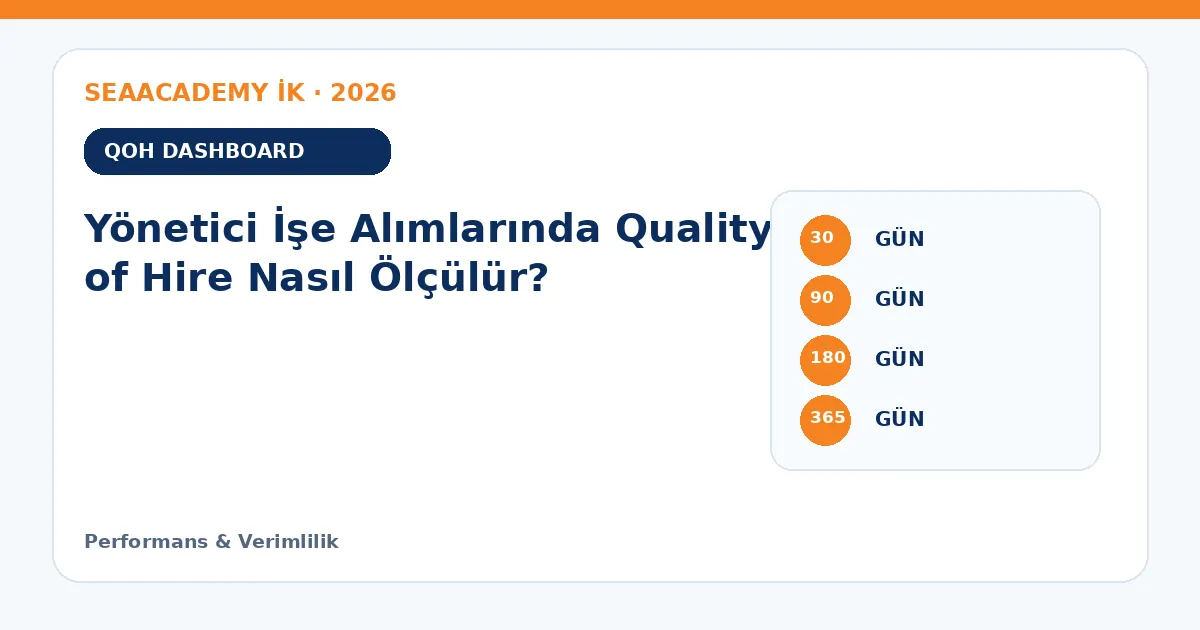 Yönetici İşe Alımlarında Quality of Hire Nasıl Ölçülür? ölçüm matrisi