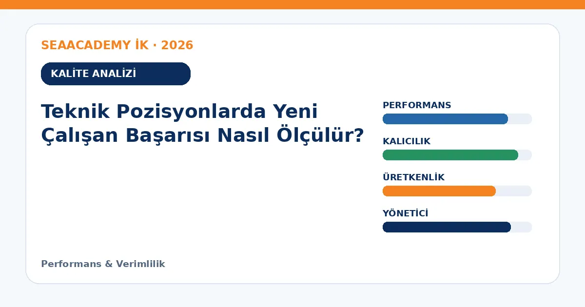 Teknik Pozisyonlarda Yeni Çalışan Başarısı Nasıl Ölçülür? analiz görseli