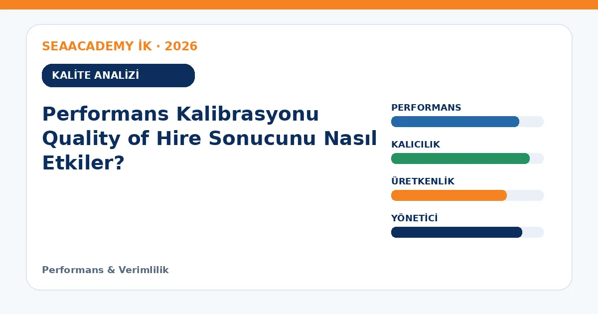 Performans Kalibrasyonu Quality of Hire Sonucunu Nasıl Etkiler? analiz görseli