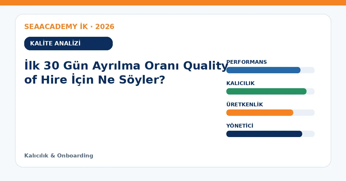 İlk 30 Gün Ayrılma Oranı Quality of Hire İçin Ne Söyler? analiz görseli