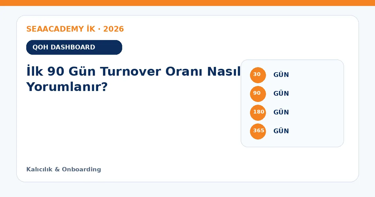 İlk 90 Gün Turnover Oranı Nasıl Yorumlanır? ölçüm matrisi