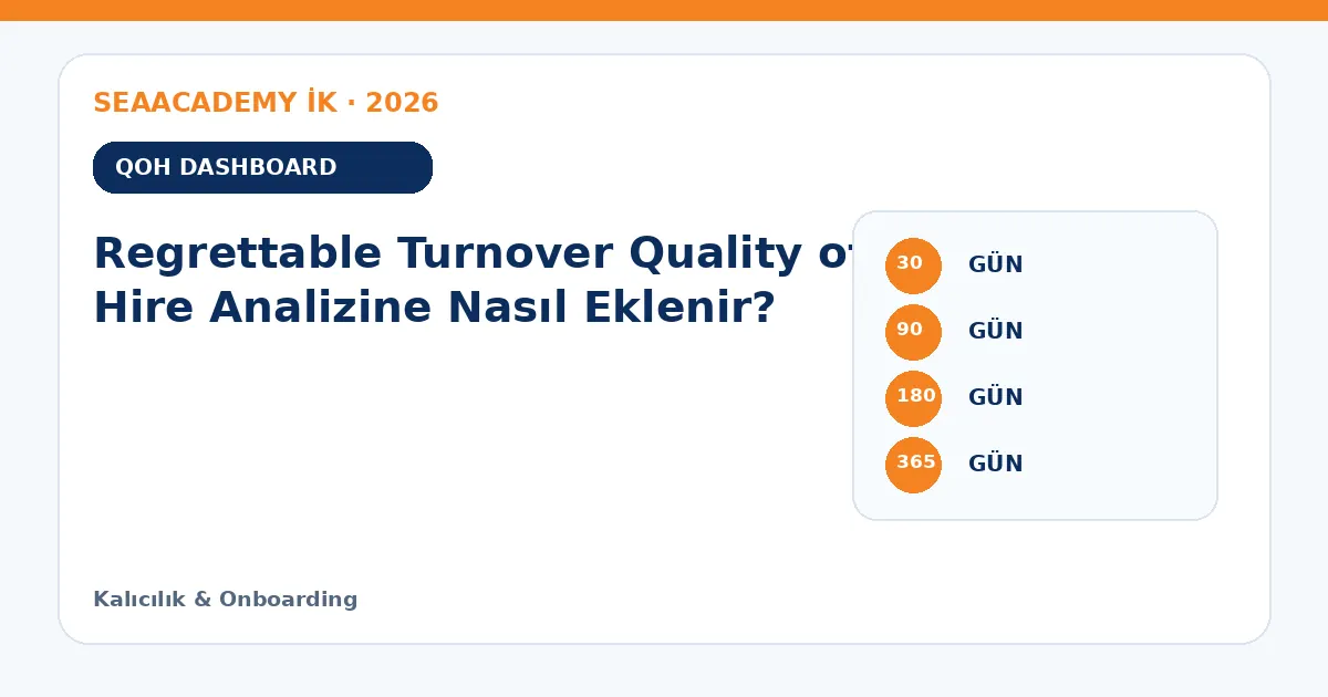 Regrettable Turnover Quality of Hire Analizine Nasıl Eklenir? ölçüm matrisi