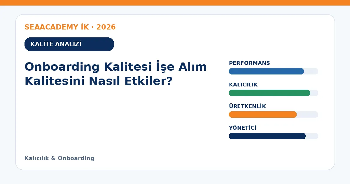 Onboarding Kalitesi İşe Alım Kalitesini Nasıl Etkiler? analiz görseli