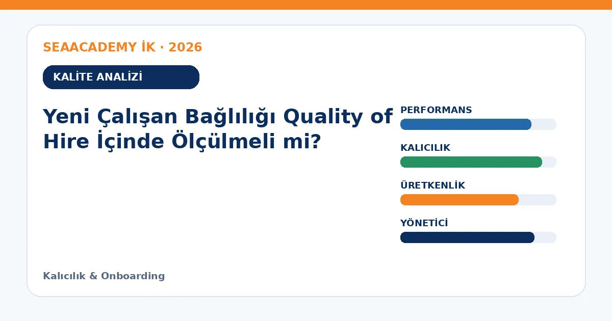 Yeni Çalışan Bağlılığı Quality of Hire İçinde Ölçülmeli mi? analiz görseli