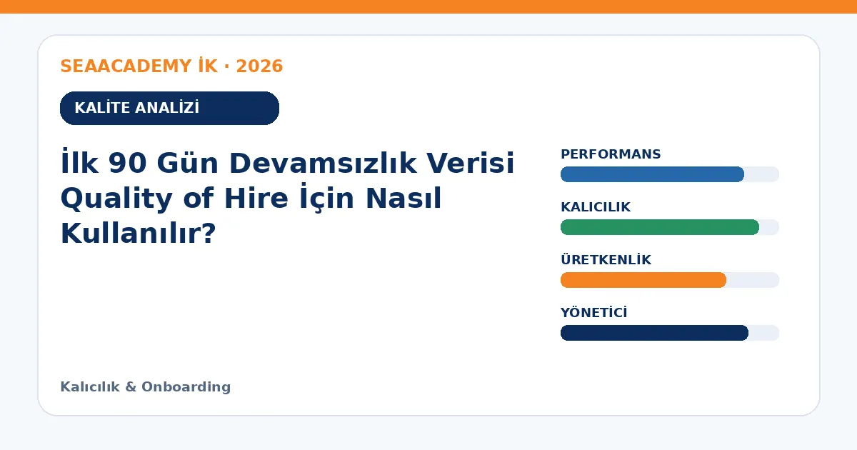 İlk 90 Gün Devamsızlık Verisi Quality of Hire İçin Nasıl Kullanılır? analiz görseli