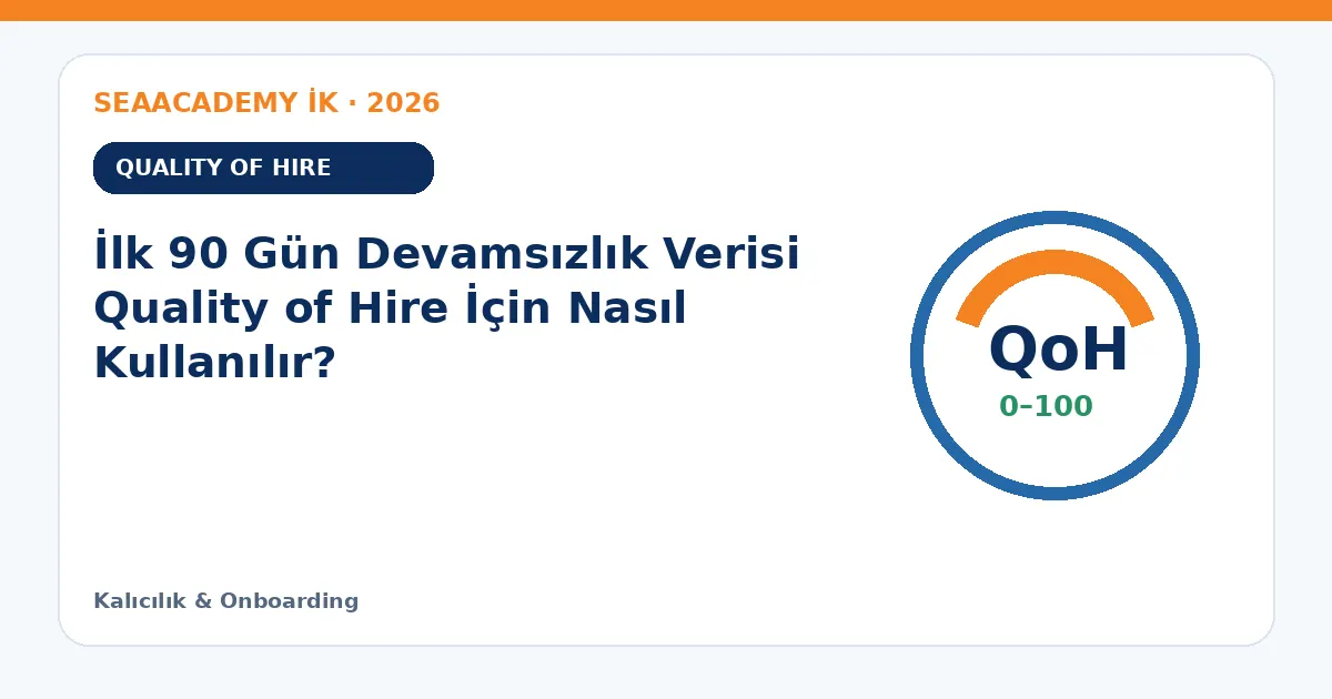 İlk 90 Gün Devamsızlık Verisi Quality of Hire İçin Nasıl Kullanılır?