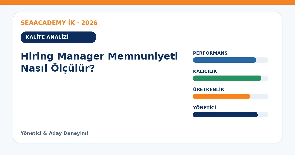 Hiring Manager Memnuniyeti Nasıl Ölçülür? analiz görseli
