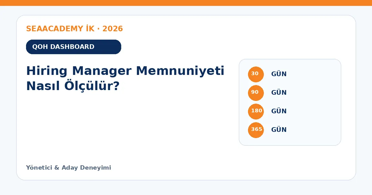 Hiring Manager Memnuniyeti Nasıl Ölçülür? ölçüm matrisi