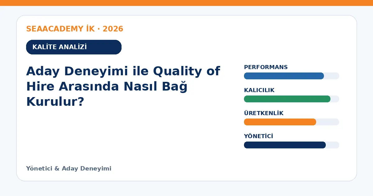 Aday Deneyimi ile Quality of Hire Arasında Nasıl Bağ Kurulur? analiz görseli