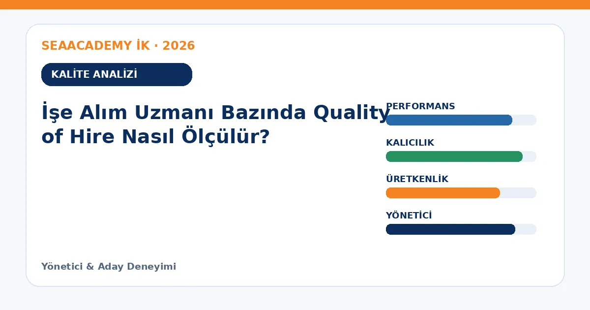 İşe Alım Uzmanı Bazında Quality of Hire Nasıl Ölçülür? analiz görseli