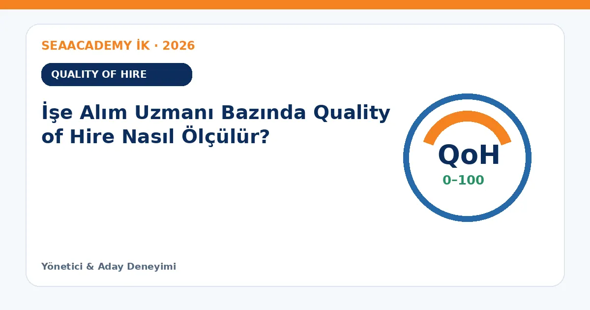 İşe Alım Uzmanı Bazında Quality of Hire Nasıl Ölçülür?