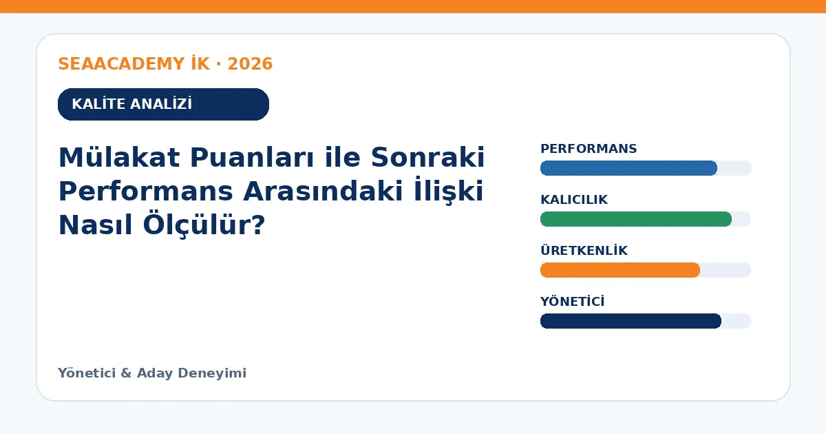 Mülakat Puanları ile Sonraki Performans Arasındaki İlişki Nasıl Ölçülür? analiz görseli