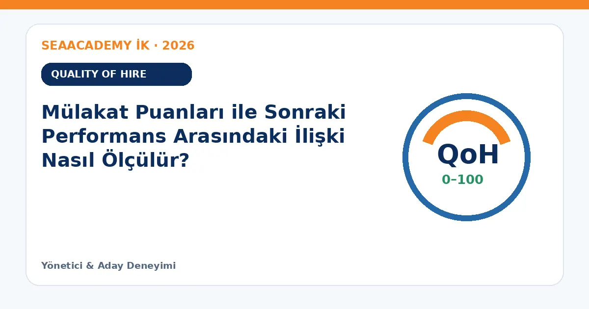 Mülakat Puanları ile Sonraki Performans Arasındaki İlişki Nasıl Ölçülür?