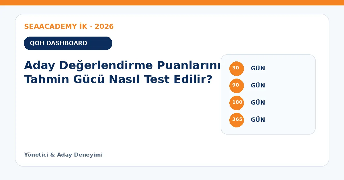 Aday Değerlendirme Puanlarının Tahmin Gücü Nasıl Test Edilir? ölçüm matrisi