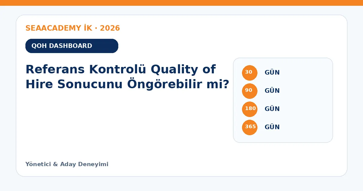 Referans Kontrolü Quality of Hire Sonucunu Öngörebilir mi? ölçüm matrisi