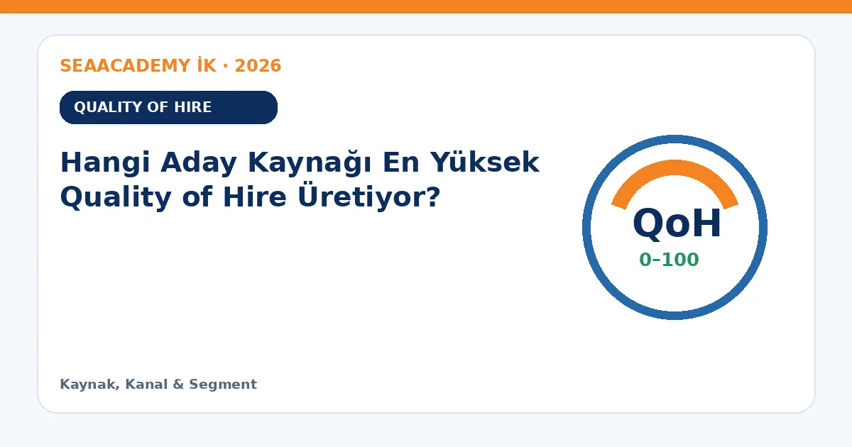 Hangi Aday Kaynağı En Yüksek Quality of Hire Üretiyor?