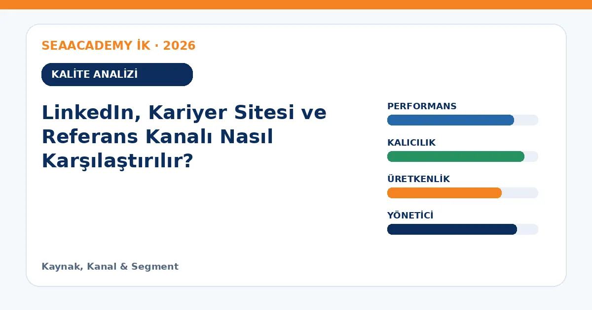LinkedIn, Kariyer Sitesi ve Referans Kanalı Nasıl Karşılaştırılır? analiz görseli