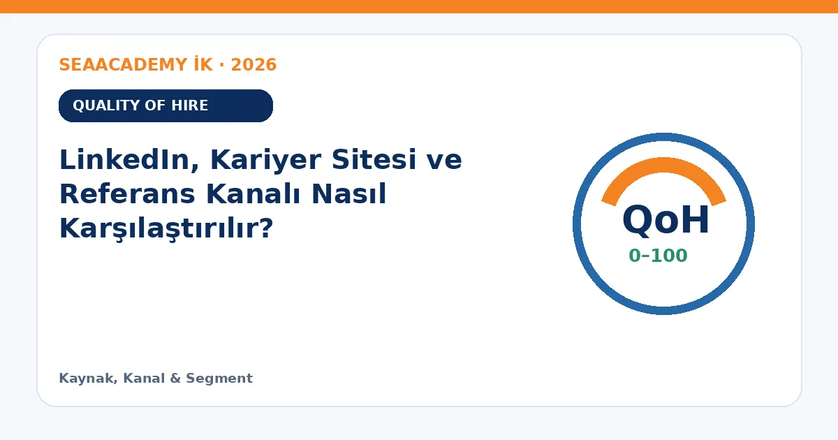 LinkedIn, Kariyer Sitesi ve Referans Kanalı Nasıl Karşılaştırılır?