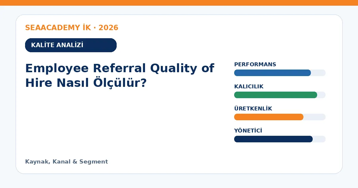 Employee Referral Quality of Hire Nasıl Ölçülür? analiz görseli
