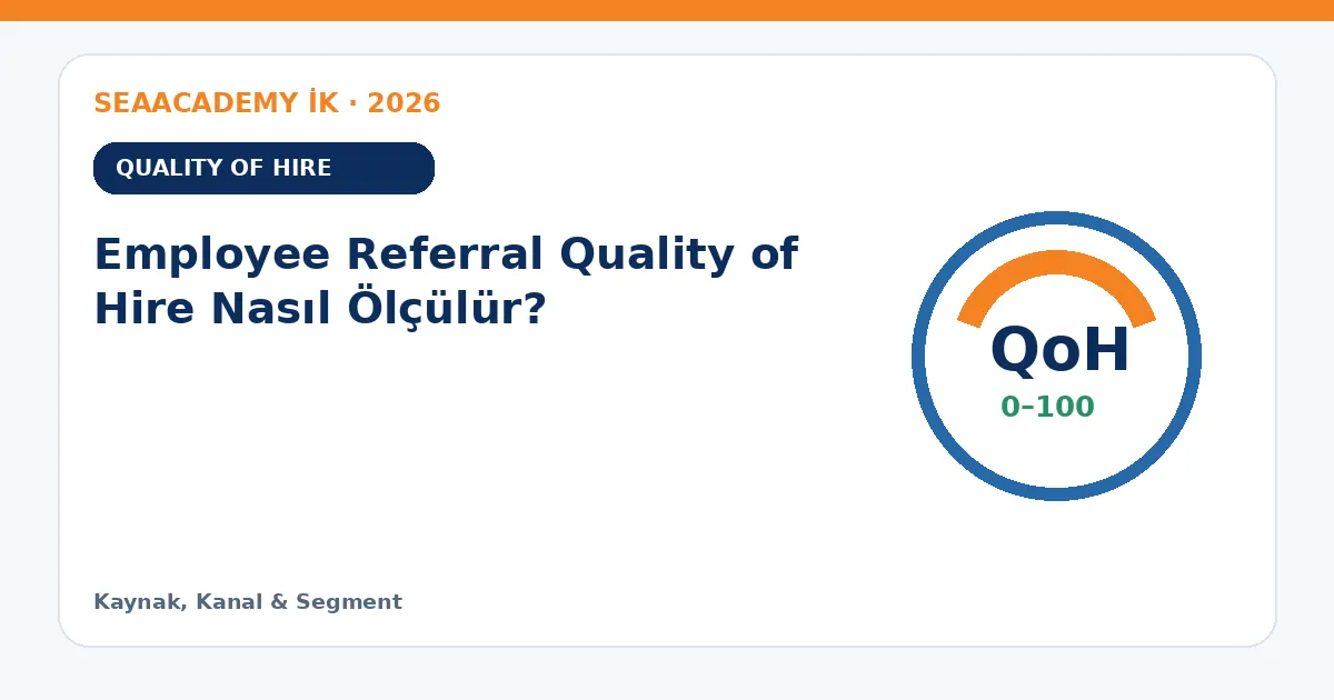 Employee Referral Quality of Hire Nasıl Ölçülür?