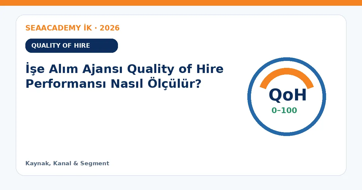 İşe Alım Ajansı Quality of Hire Performansı Nasıl Ölçülür?