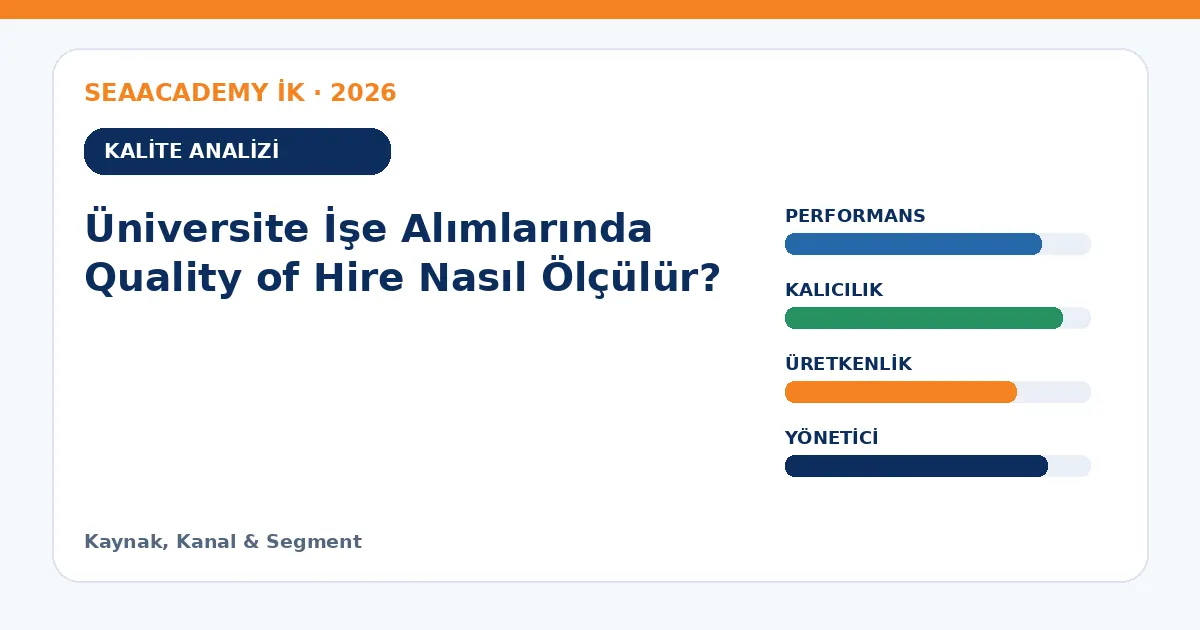 Üniversite İşe Alımlarında Quality of Hire Nasıl Ölçülür? analiz görseli