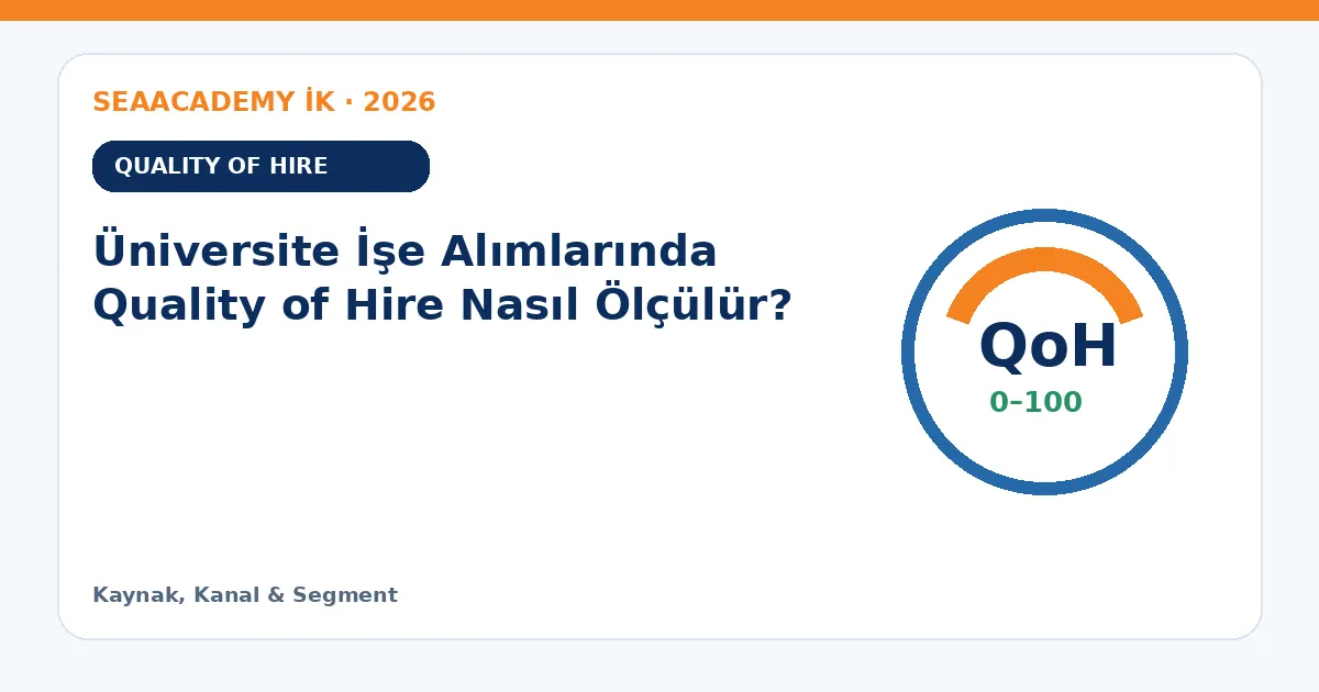 Üniversite İşe Alımlarında Quality of Hire Nasıl Ölçülür?
