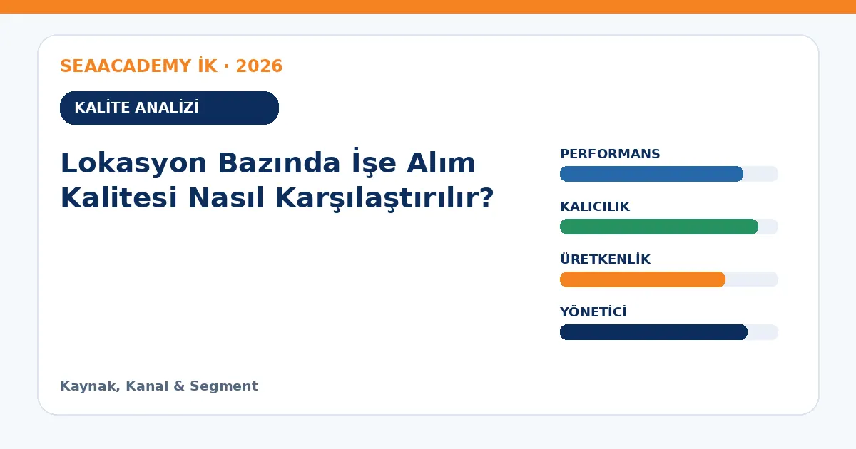 Lokasyon Bazında İşe Alım Kalitesi Nasıl Karşılaştırılır? analiz görseli