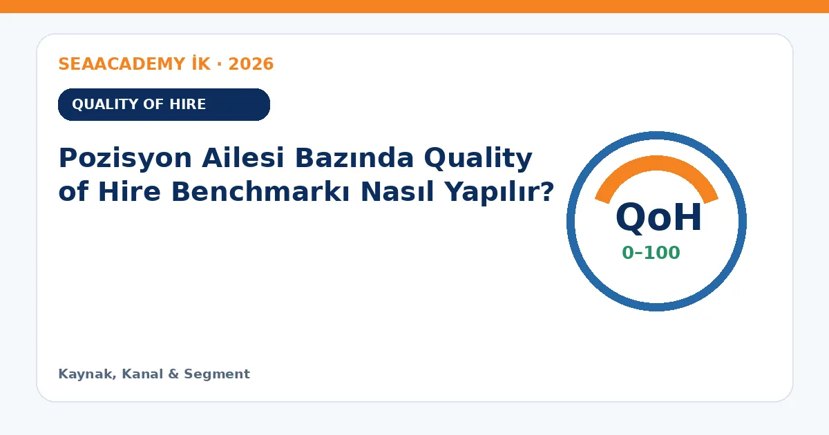 Pozisyon Ailesi Bazında Quality of Hire Benchmarkı Nasıl Yapılır?